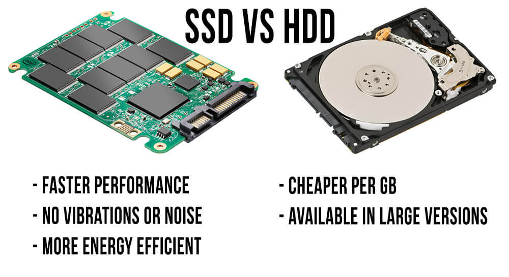 Image result for hdd ssd