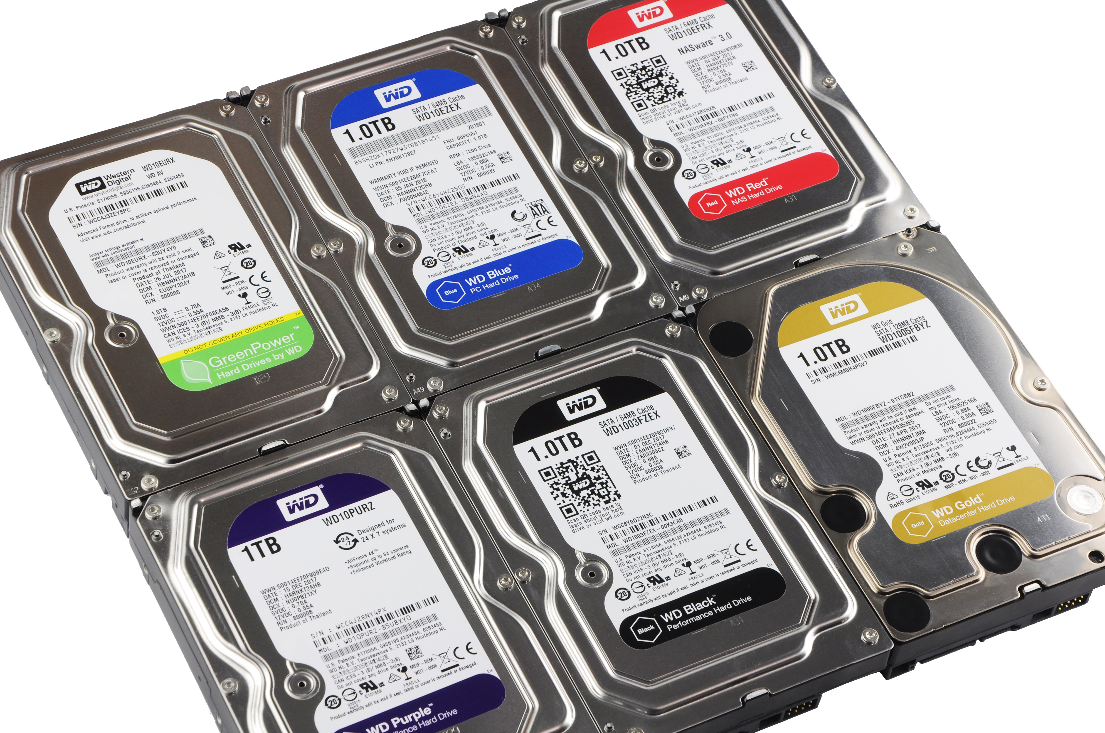 Image result for HDD colors
