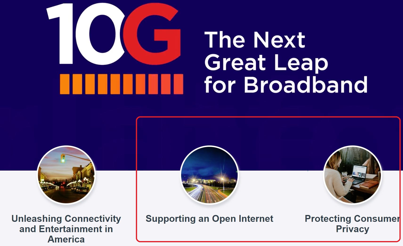 Image result for 10g broadband