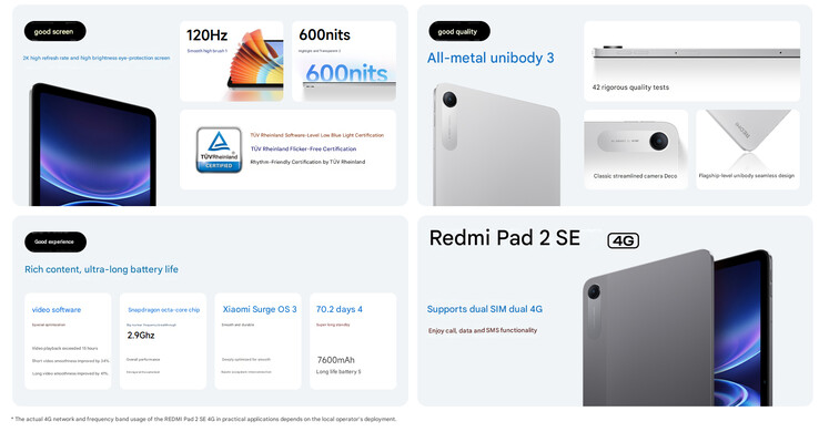 Core highlights of the Redmi Pad 2 SE tablet (machine translated)